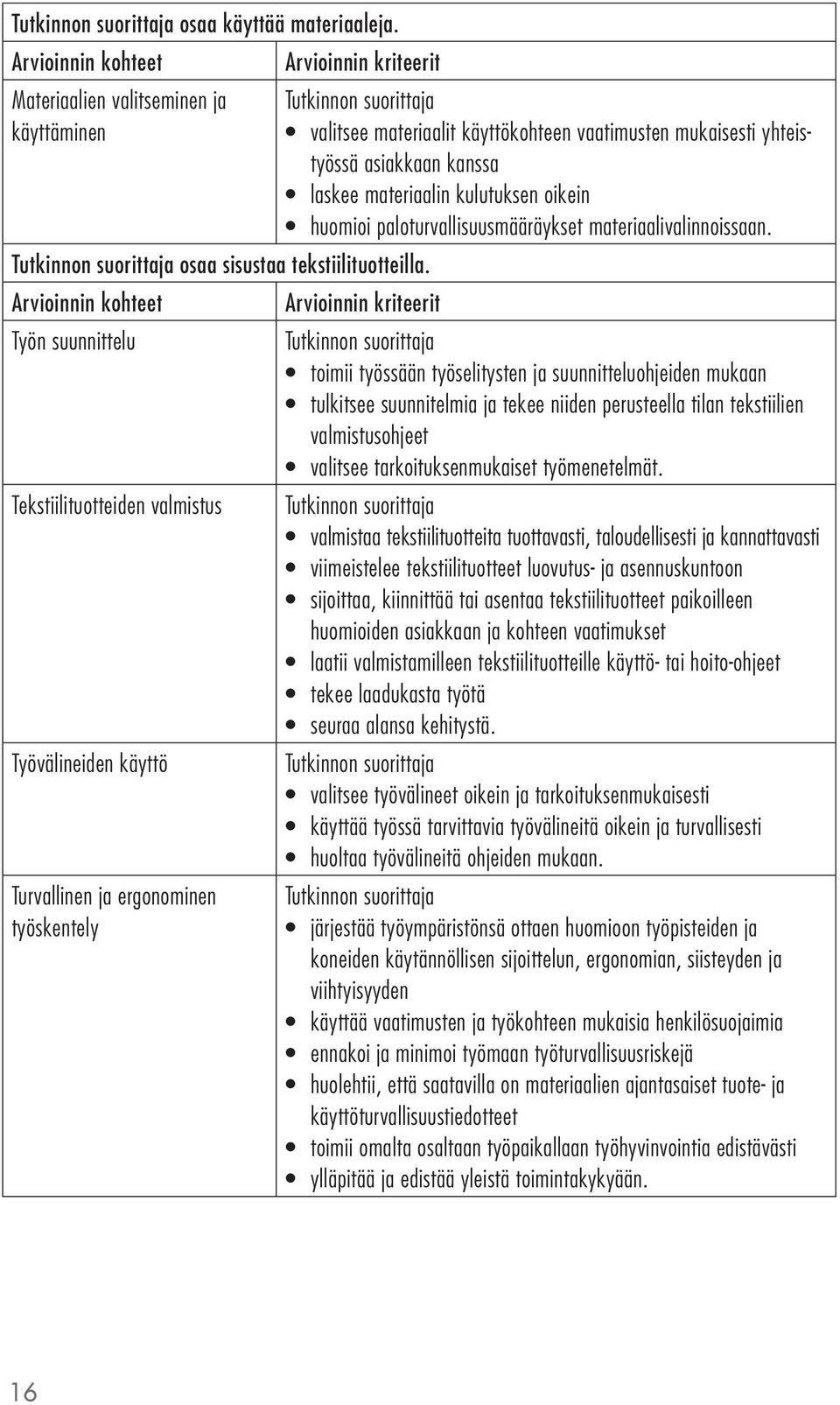 paloturvallisuusmääräykset materiaalivalinnoissaan. osaa sisustaa tekstiilituotteilla.