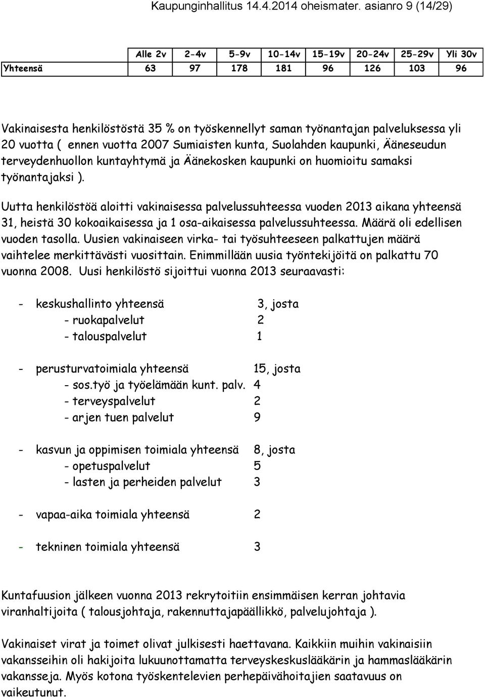 vuotta ( ennen vuotta 2007 Sumiaisten kunta, Suolahden kaupunki, Ääneseudun terveydenhuollon kuntayhtymä ja Äänekosken kaupunki on huomioitu samaksi työnantajaksi ).