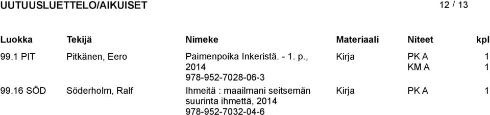 -. p., 04 978-95-708-06-3 99.