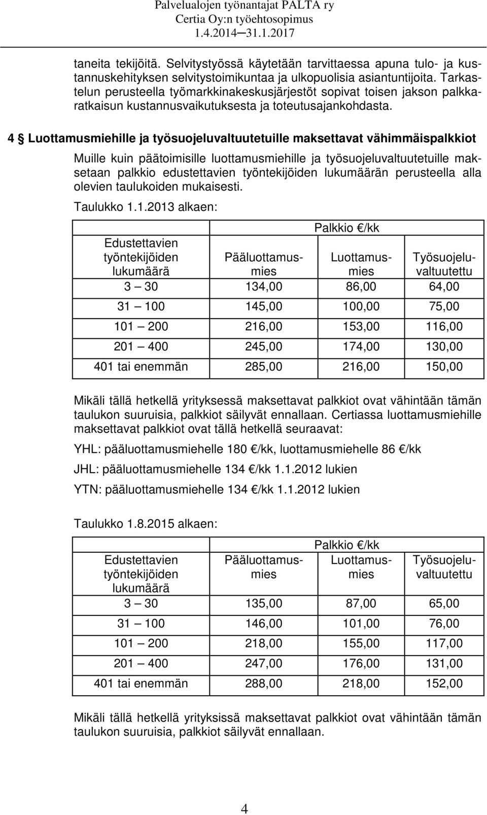 4 Luottamusmiehille ja työsuojeluvaltuutetuille maksettavat vähimmäispalkkiot Muille kuin päätoimisille luottamusmiehille ja työsuojeluvaltuutetuille maksetaan palkkio edustettavien työntekijöiden