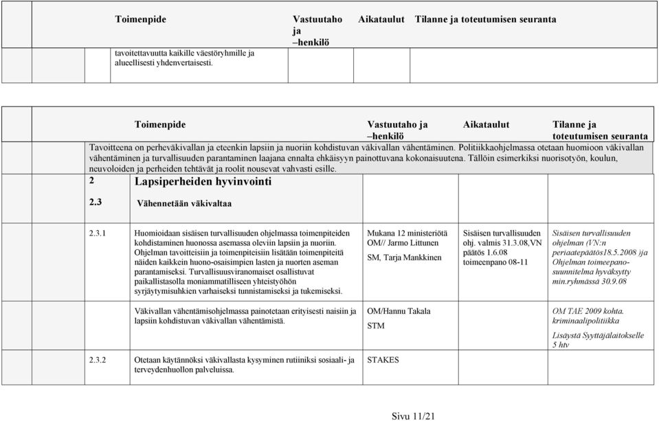 Politiikkaohjelmassa otetaan huomioon väkivallan vähentäminen ja turvallisuuden parantaminen laajana ennalta ehkäisyyn painottuvana kokonaisuutena.