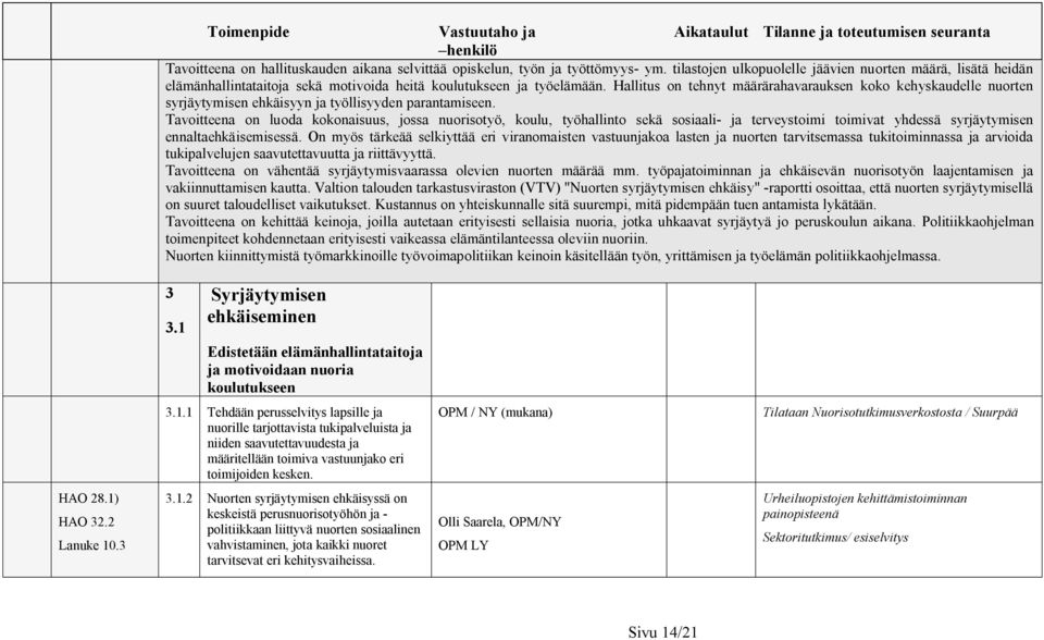 Hallitus on tehnyt määrärahavarauksen koko kehyskaudelle nuorten syrjäytymisen ehkäisyyn ja työllisyyden parantamiseen.