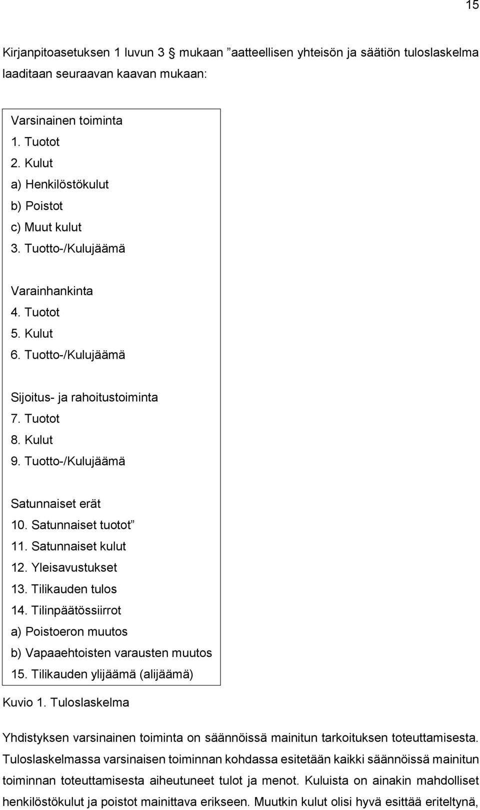 Tutt-/Kulujäämä Satunnaiset erät 10. Satunnaiset tutt 11. Satunnaiset kulut 12. Yleisavustukset 13. Tilikauden tuls 14. Tilinpäätössiirrt a) Pistern muuts b) Vapaaehtisten varausten muuts 15.