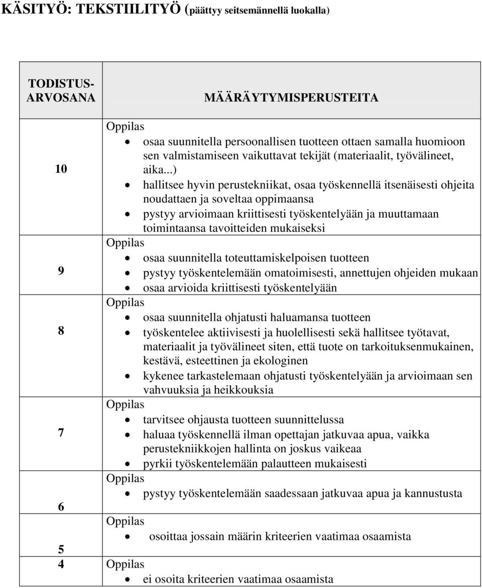 mukaiseksi osaa suunnitella toteuttamiskelpoisen tuotteen pystyy työskentelemään omatoimisesti, annettujen ohjeiden mukaan osaa arvioida kriittisesti työskentelyään osaa suunnitella ohjatusti