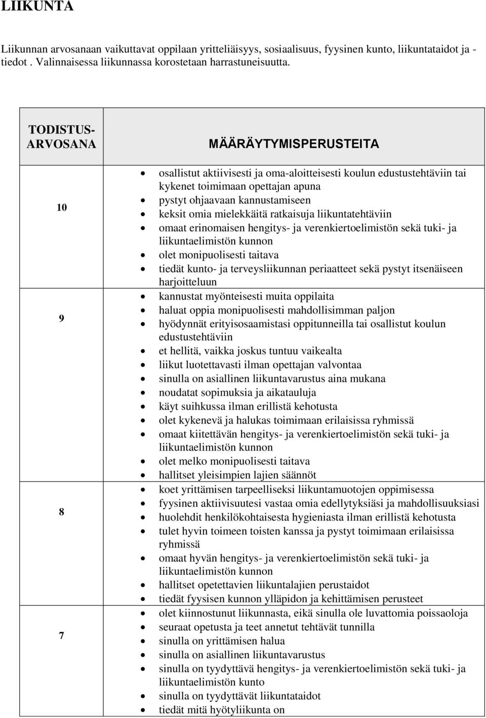 erinomaisen hengitys- ja verenkiertoelimistön sekä tuki- ja liikuntaelimistön kunnon olet monipuolisesti taitava tiedät kunto- ja terveysliikunnan periaatteet sekä pystyt itsenäiseen harjoitteluun