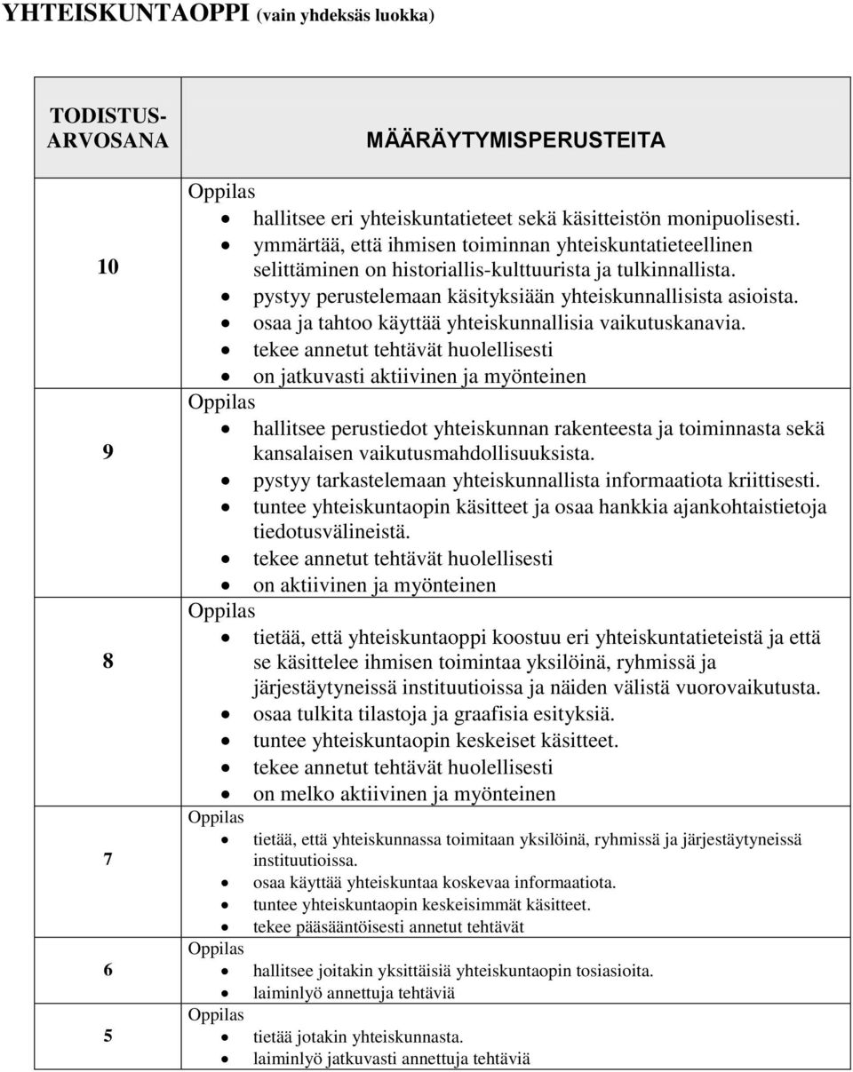 osaa ja tahtoo käyttää yhteiskunnallisia vaikutuskanavia.