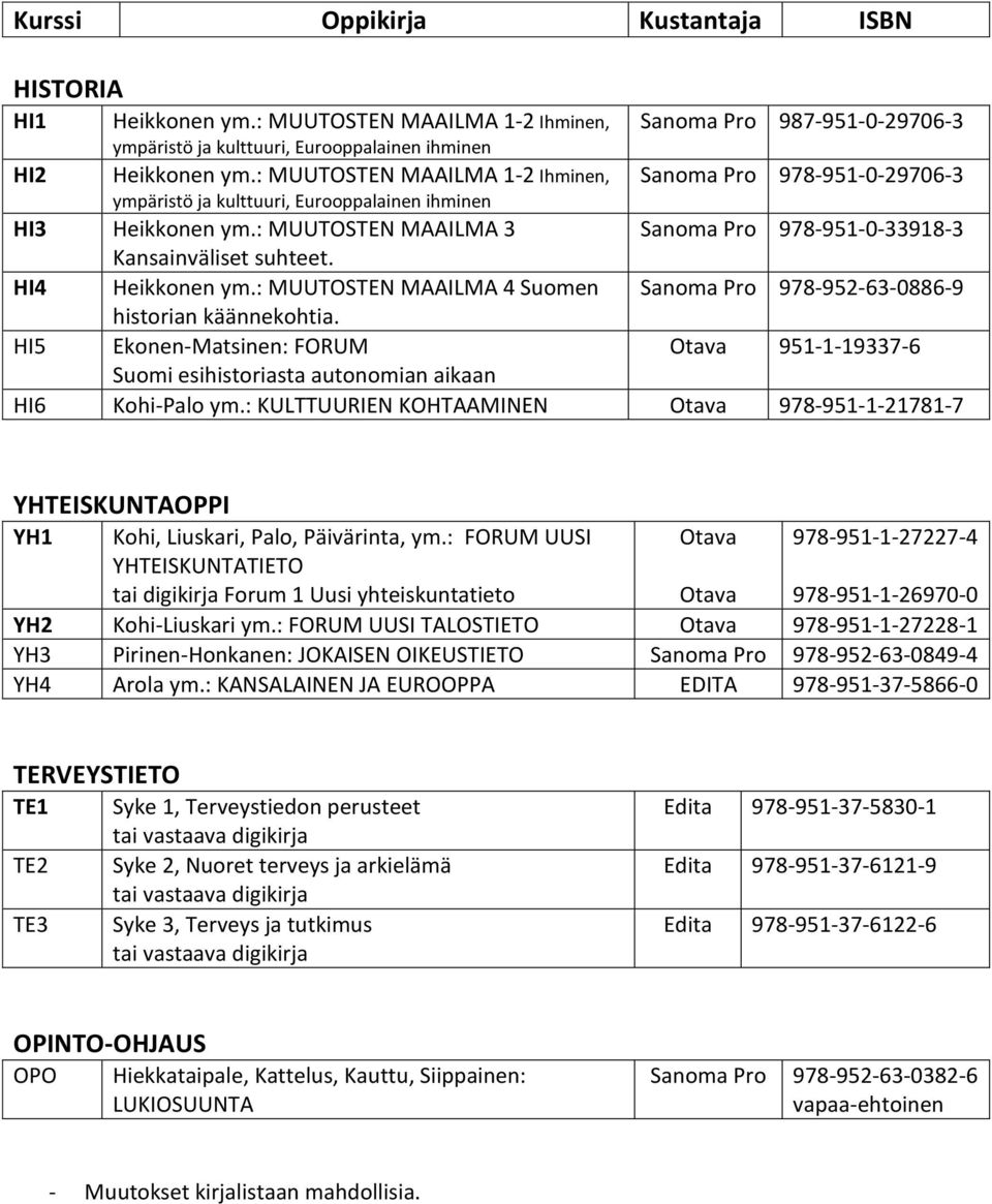 HI4 Heikkonen ym.: MUUTOSTEN MAAILMA 4 Suomen Sanoma Pro 978-952-63-0886-9 historian käännekohtia. HI5 Ekonen-Matsinen: FORUM 951-1-19337-6 Suomi esihistoriasta autonomian aikaan HI6 Kohi-Palo ym.