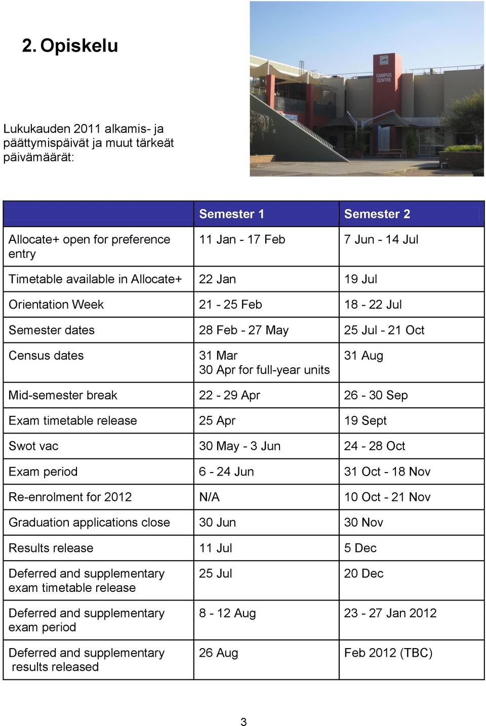 timetable release 25 Apr 19 Sept Swot vac 30 May - 3 Jun 24-28 Oct Exam period 6-24 Jun 31 Oct - 18 Nov Re-enrolment for 2012 N/A 10 Oct - 21 Nov Graduation applications close 30 Jun 30 Nov Results