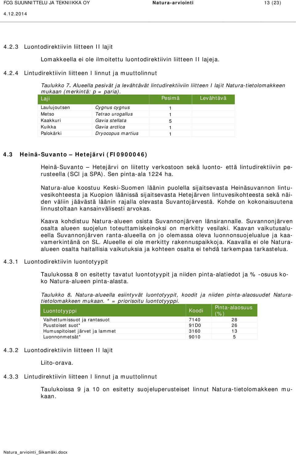 Laji Pesimä Levähtävä Laulujoutsen Cygnus cygnus 1 Metso Tetrao urogallus 1 Kaakkuri Gavia stellata 5 Kuikka Gavia arctica 1 Palokärki Dryocopus martius 1 4.