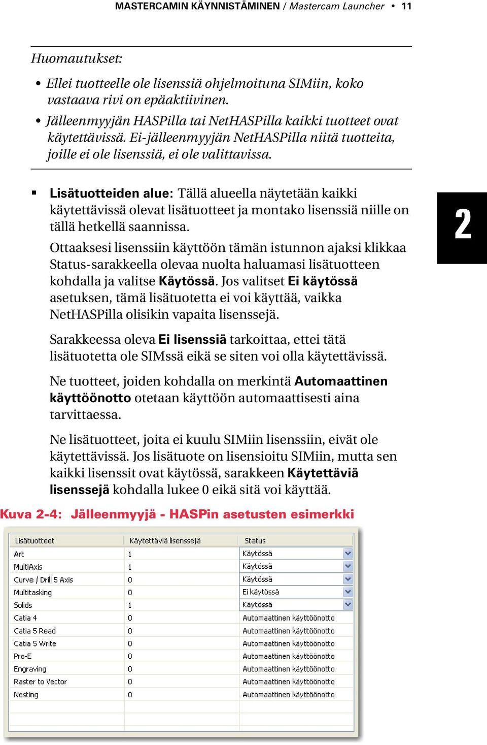 Lisätuotteiden alue: Tällä alueella näytetään kaikki käytettävissä olevat lisätuotteet ja montako lisenssiä niille on tällä hetkellä saannissa.