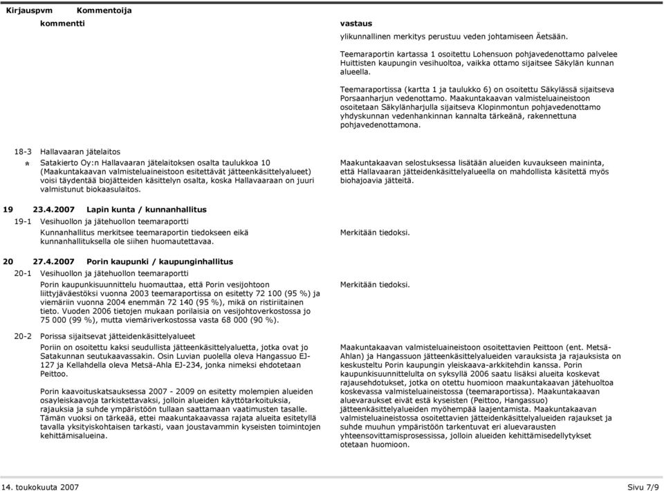 Teemaraportissa (kartta 1 ja taulukko 6) on osoitettu Säkylässä sijaitseva Porsaanharjun vedenottamo.