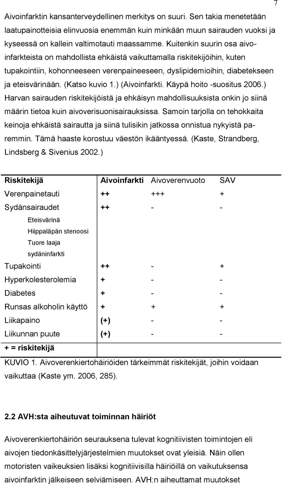 (Katso kuvio 1.) (Aivoinfarkti. Käypä hoito -suositus 2006.) Harvan sairauden riskitekijöistä ja ehkäisyn mahdollisuuksista onkin jo siinä määrin tietoa kuin aivoverisuonisairauksissa.