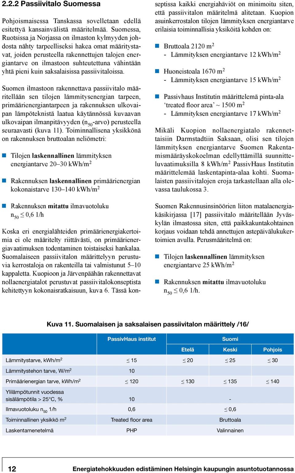 vähintään yhtä pieni kuin saksalaisissa passiivitaloissa.