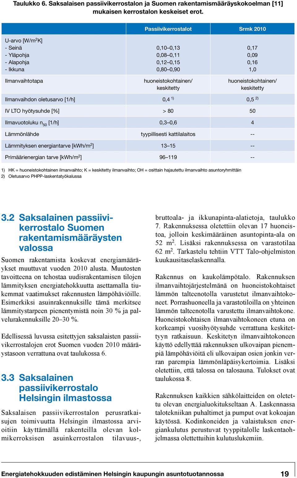 huoneistokohtainen/ keskitetty Ilmanvaihdon oletusarvo [1/h] 0,4 1) 0,5 2) IV LTO hyötysuhde [%] > 80 50 Ilmavuotoluku n 50 [1/h] 0,3 0,6 4 Lämmönlähde tyypillisesti kattilalaitos -- Lämmityksen