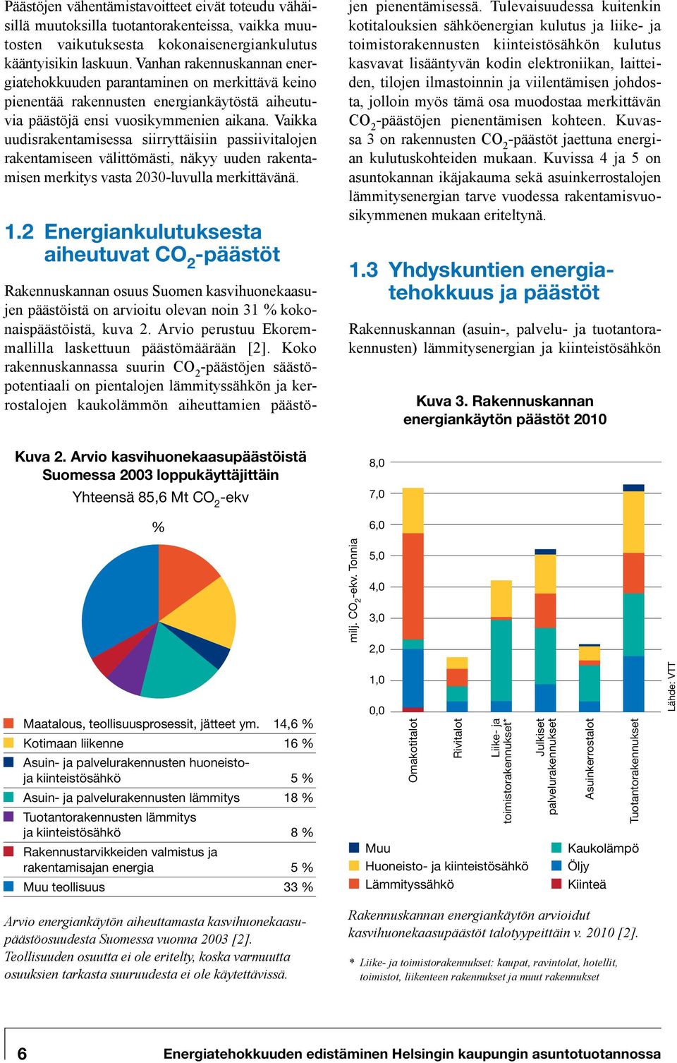 Vaikka uudisrakentamisessa siirryttäisiin passiivitalojen rakentamiseen välittömästi, näkyy uuden rakentamisen merkitys vasta 2030-luvulla merkittävänä. 1.