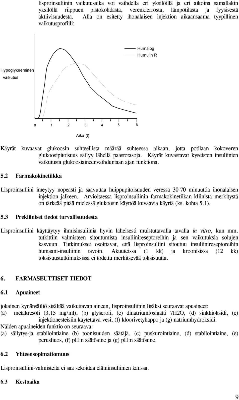 suhteessa aikaan, jotta potilaan kokoveren glukoosipitoisuus säilyy lähellä paastotasoja. Käyrät kuvastavat kyseisten insuliinien vaikutusta glukoosiaineenvaihduntaan ajan funktiona. 5.