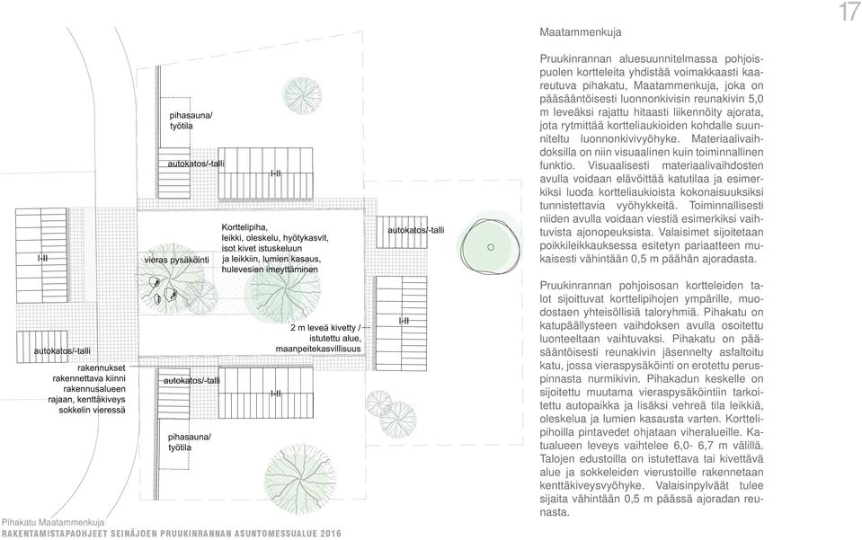 Visuaalisesti materiaalivaihdosten avulla voidaan elävöittää katutilaa ja esimerkiksi luoda kortteliaukioista kokonaisuuksiksi tunnistettavia vyöhykkeitä.