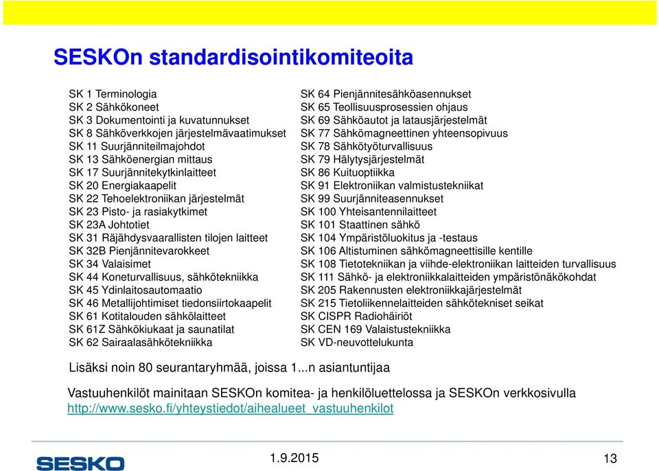 Pienjännitevarokkeet SK 34 Valaisimet SK 44 Koneturvallisuus, sähkötekniikka SK 45 Ydinlaitosautomaatio SK 46 Metallijohtimiset tiedonsiirtokaapelit SK 61 Kotitalouden sähkölaitteet SK 61Z