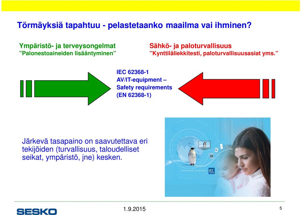 Kynttiläliekkitesti, paloturvallisuusasiat yms.