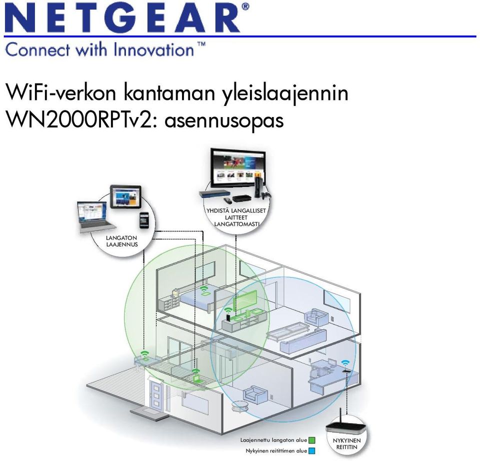 LAITTEET LANGATTOMASTI LANGATON LAAJENNUS