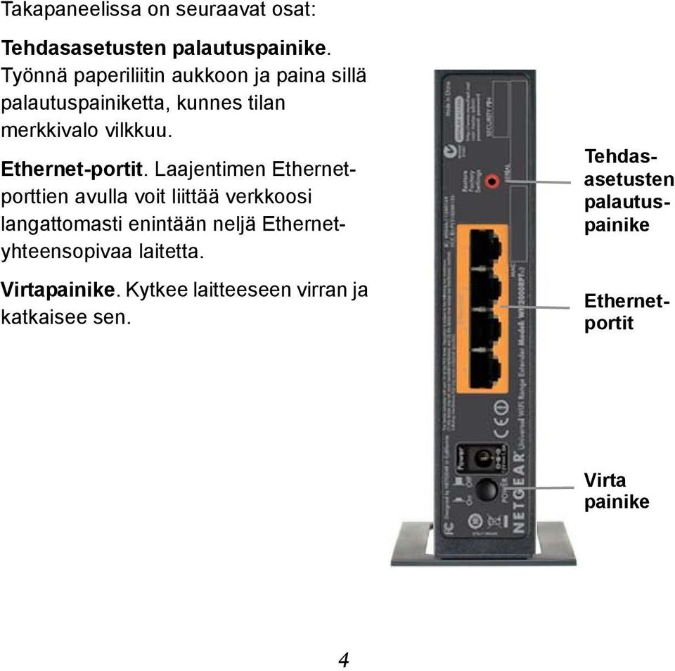 Ethernet-portit.