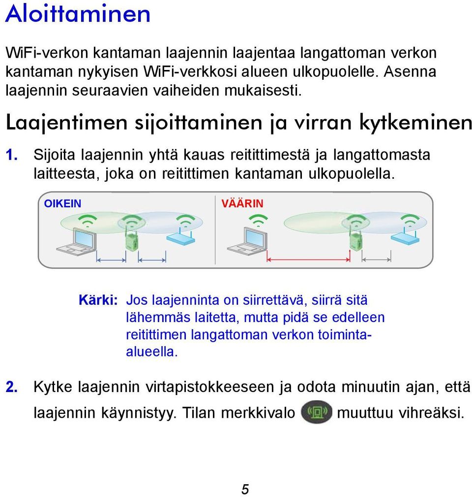 Sijoita laajennin yhtä kauas reitittimestä ja langattomasta laitteesta, joka on reitittimen kantaman ulkopuolella.