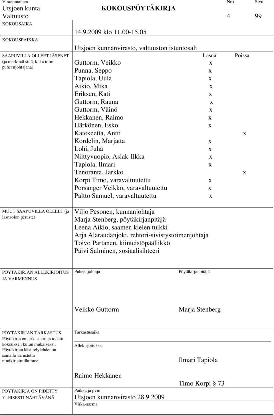 Mika Eriksen, Kati Guttorm, Rauna Guttorm, Väinö Hekkanen, Raimo Härkönen, Esko Katekeetta, Antti Kordelin, Marjatta Lohi, Juha Niittyvuopio, Aslak-Ilkka Tapiola, Ilmari Tenoranta, Jarkko Korpi Timo,