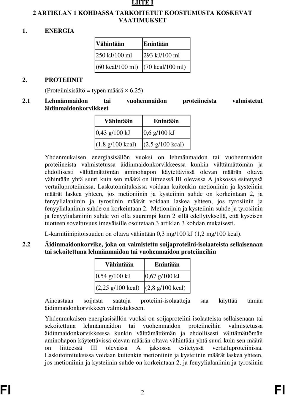 1 Lehmänmaidon tai vuohenmaidon proteiineista valmistetut äidinmaidonkorvikkeet 0,43 g/100 kj 0,6 g/100 kj (1,8 g/100 kcal) (2,5 g/100 kcal) Yhdenmukaisen energiasisällön vuoksi on lehmänmaidon tai