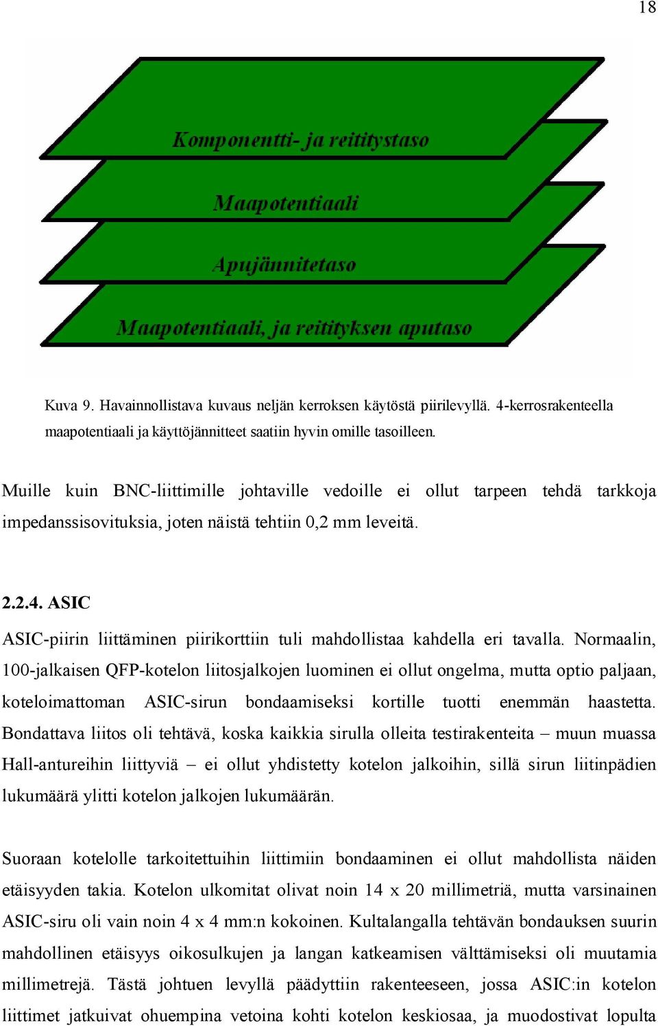 ASIC ASIC-piirin liittäminen piirikorttiin tuli mahdollistaa kahdella eri tavalla.