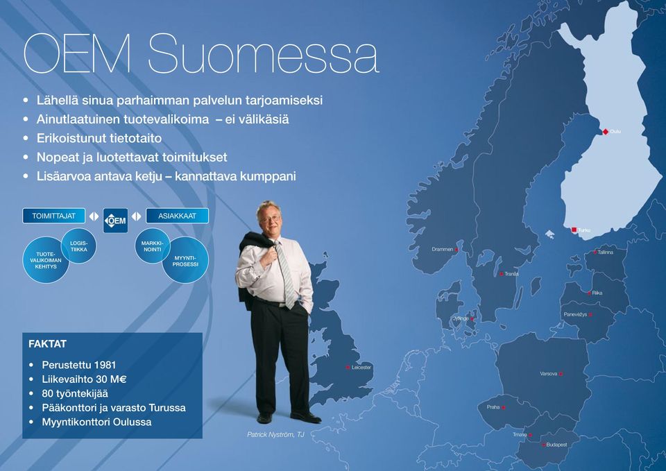 KEHITYS LOGIS- TIIKKA MARKKI- NOINTI MYYNTI- PROSESSI Drammen Tranås Tallinna Riika Jyllinge Panevėžys FAKTAT Perustettu 1981