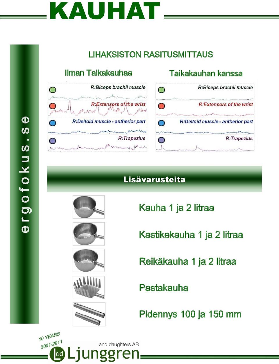 Kauha 1 ja 2 litraa Kastikekauha 1 ja 2 litraa