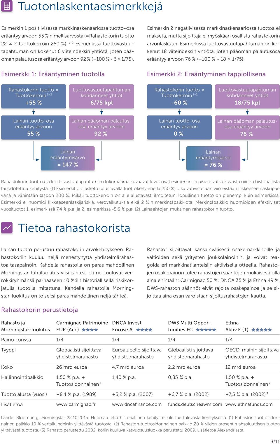 Esimerkki 1: Erääntyminen tuotolla Esimerkin 2 negatiivisessa markkinaskenaariossa tuottoa ei makseta, mutta sijoittaja ei myöskään osallistu rahastokorin arvonlaskuun.