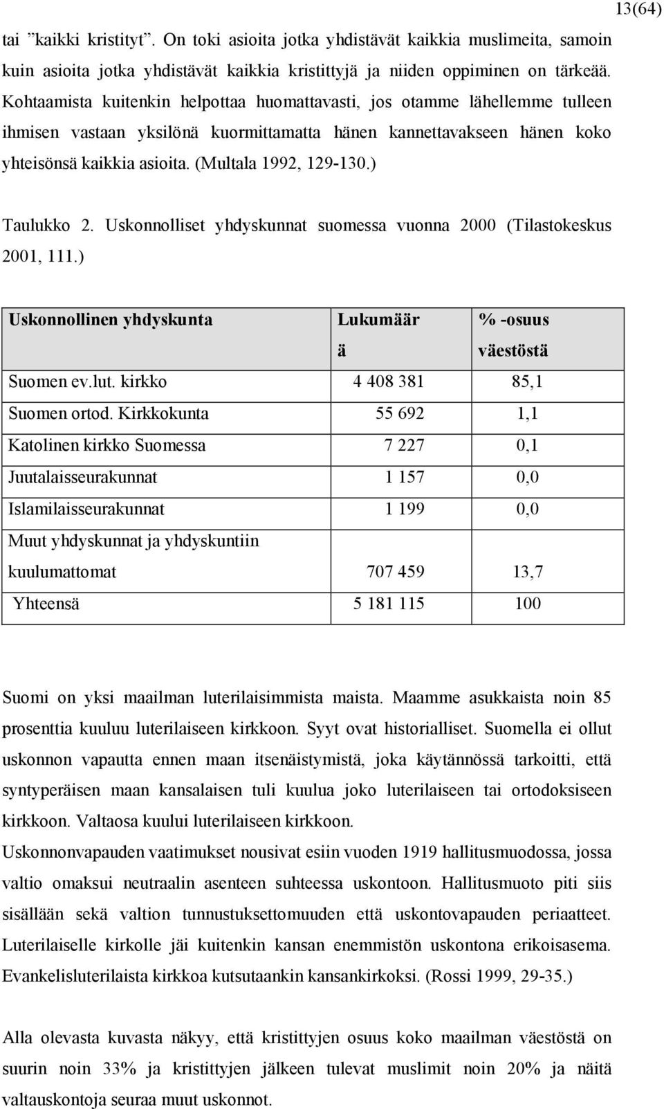 (Multala 1992, 129-130.) Taulukko 2. Uskonnolliset yhdyskunnat suomessa vuonna 2000 (Tilastokeskus 2001, 111.) Uskonnollinen yhdyskunta Lukumäär ä % -osuus väestöstä Suomen ev.lut.