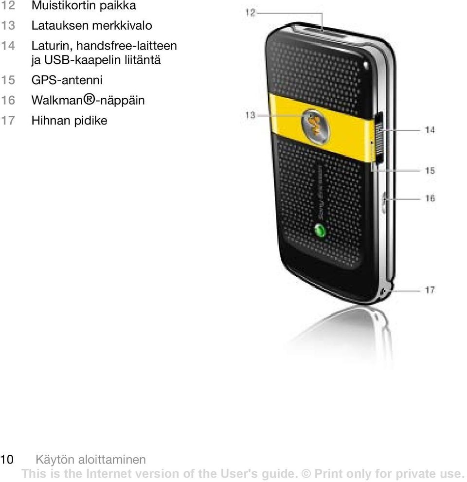 USB-kaapelin liitäntä 15 GPS-antenni 16