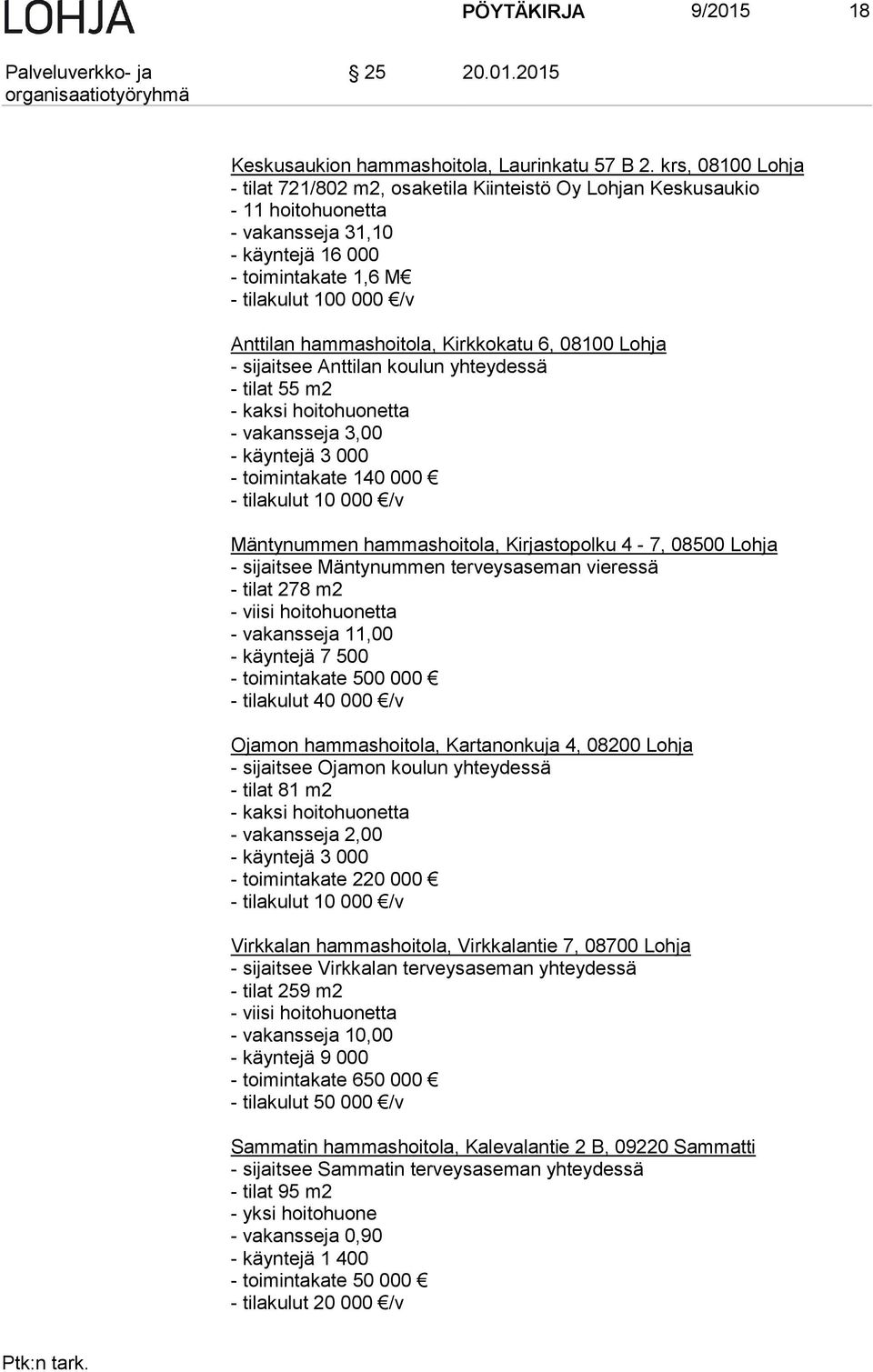 hammashoitola, Kirkkokatu 6, 08100 Lohja - sijaitsee Anttilan koulun yhteydessä - tilat 55 m2 - kaksi hoitohuonetta - vakansseja 3,00 - käyntejä 3 000 - toimintakate 140 000 - tilakulut 10 000 /v