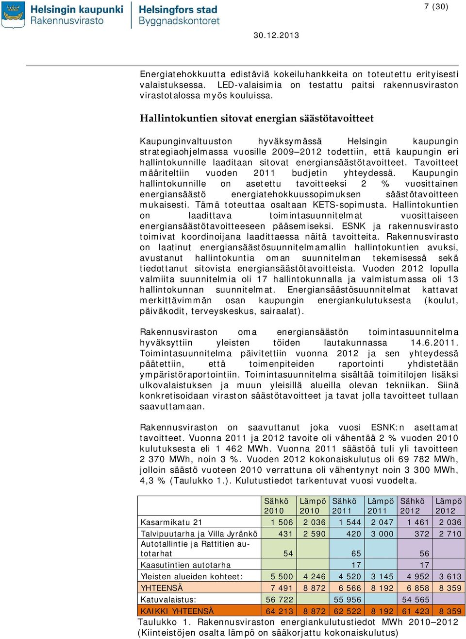 sitovat energiansäästötavoitteet. Tavoitteet määriteltiin vuoden 2011 budjetin yhteydessä.