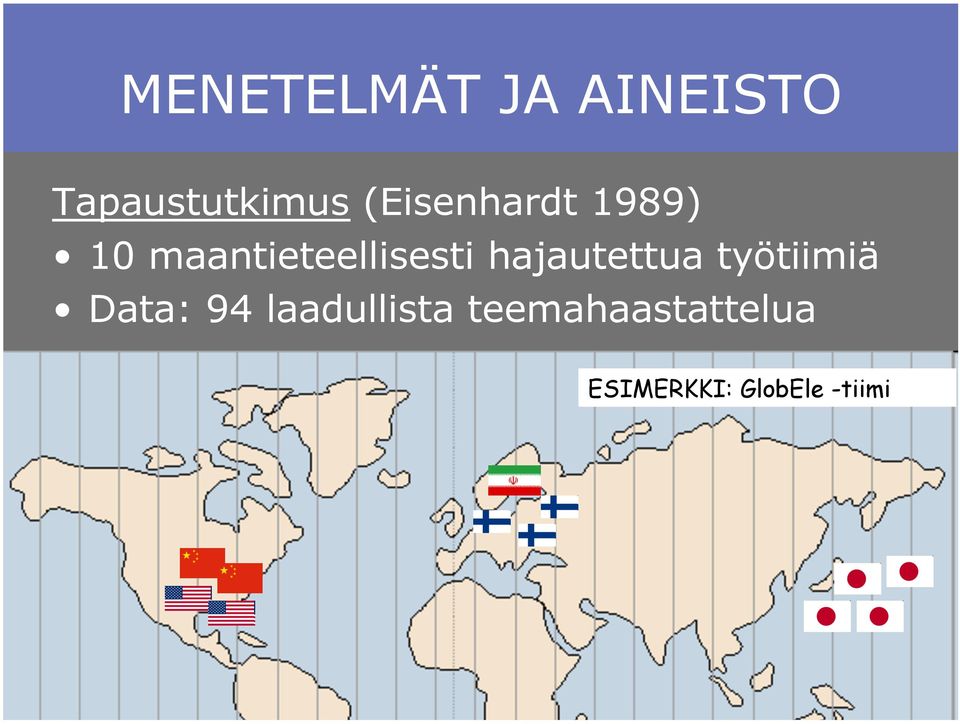 hajautettua työtiimiä Data: 94