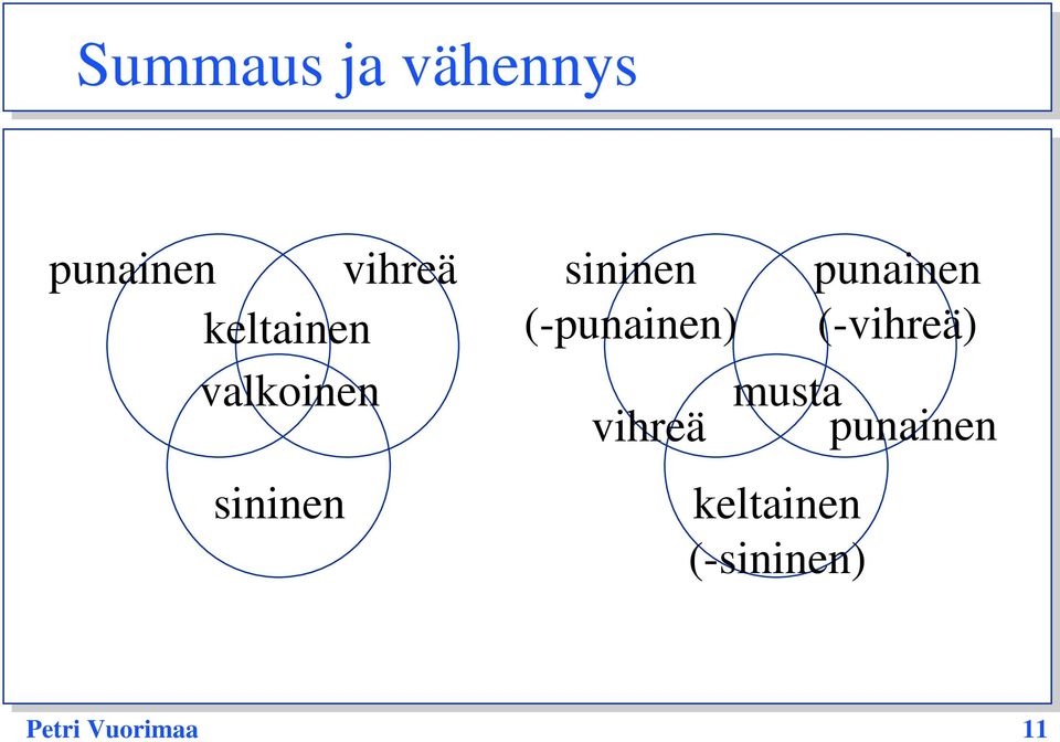 (-punainen) vihreä punainen (-vihreä)