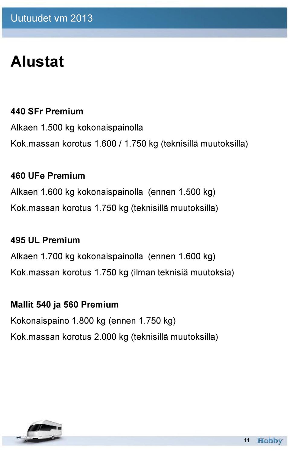 750 kg (teknisillä muutoksilla) 495 UL Premium Alkaen 1.700 kg kokonaispainolla (ennen 1.600 kg) Kok.massan korotus 1.