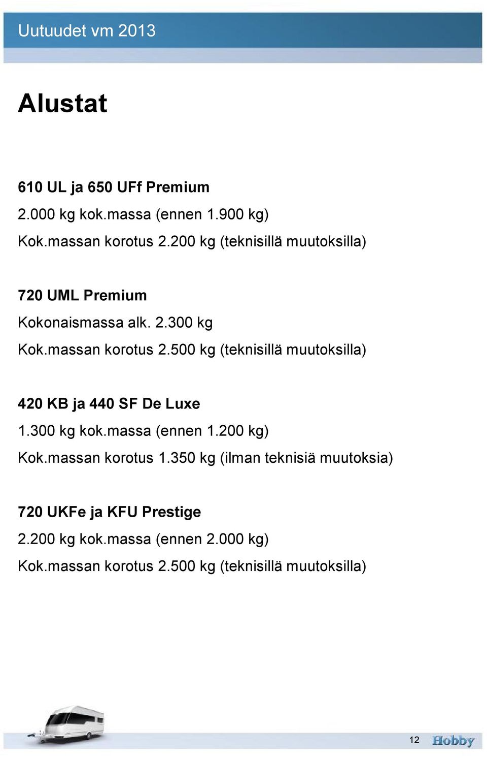 500 kg (teknisillä muutoksilla) 420 KB ja 440 SF De Luxe 1.300 kg kok.massa (ennen 1.200 kg) Kok.