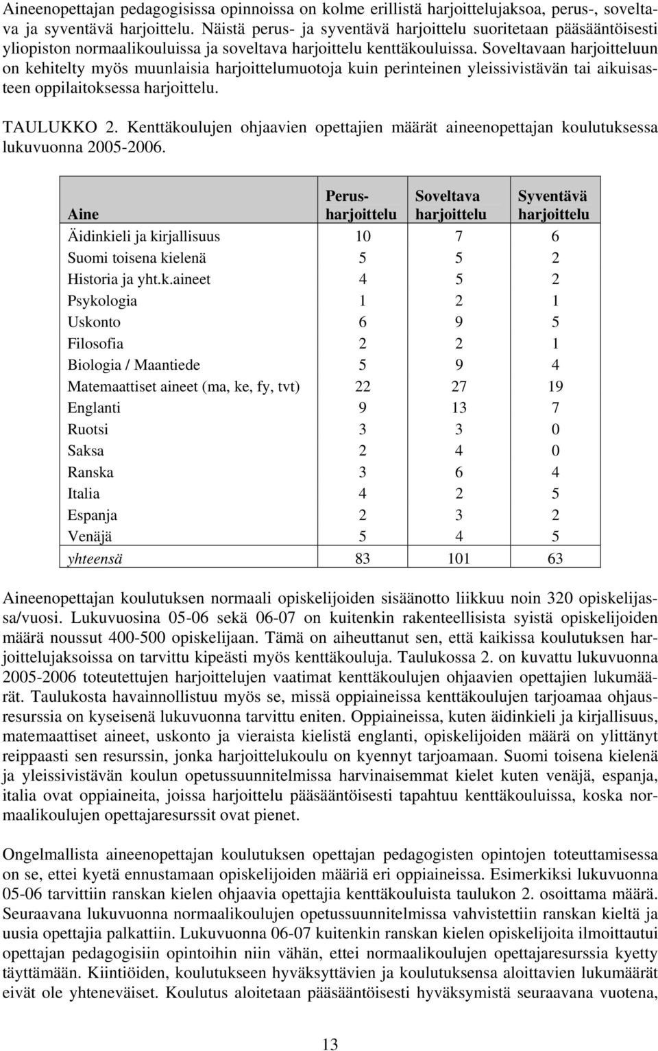 Soveltavaan harjoitteluun on kehitelty myös muunlaisia harjoittelumuotoja kuin perinteinen yleissivistävän tai aikuisasteen oppilaitoksessa harjoittelu. TAULUKKO 2.