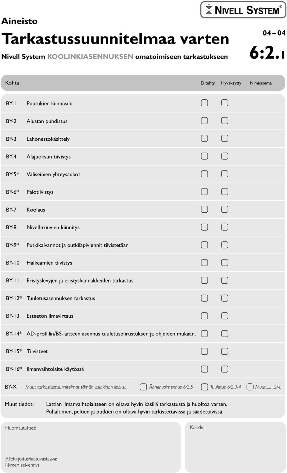 Koolaus BY-8 Nivell-ruuvien kiinnitys BY-9* Putkikaivannot ja putkiläpiviennit tiivistetään BY-10 Halkeamien tiivistys BY-11 Eristyslevyjen ja eristyskannakkeiden tarkastus BY-12* Tuuletusasennuksen