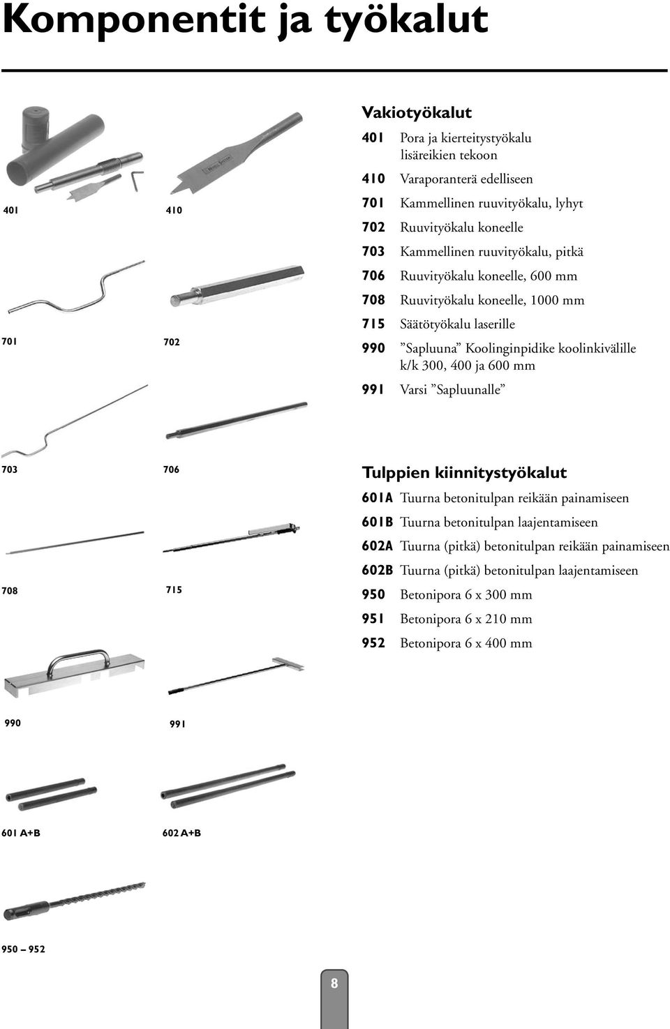 k/k 300, 400 ja 600 mm 991 Varsi Sapluunalle 703 706 708 715 Tulppien kiinnitystyökalut 601A Tuurna betonitulpan reikään painamiseen 601B Tuurna betonitulpan laajentamiseen 602A Tuurna