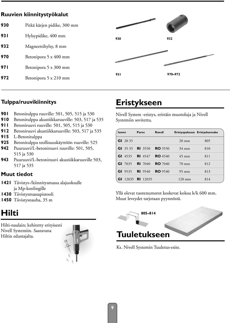 akustiikkaruuville: 503, 517 ja 535 915 L-Betonitulppa 925 Betonitulppa teollisuuskäyttöön ruuville: 525 942 Puuruuvi/L-betoniruuvi ruuville: 501, 505, 515 ja 530 943 Puuruuvi/L-betoniruuvi