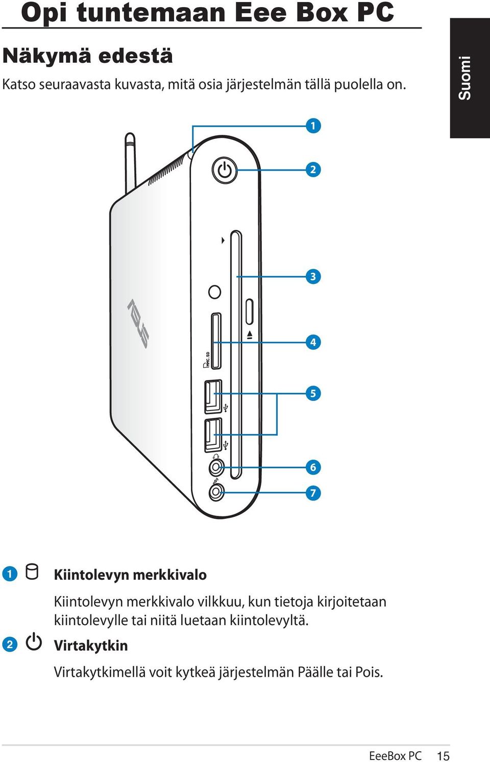 1 2 3 4 5 6 7 1 2 Kiintolevyn merkkivalo Kiintolevyn merkkivalo vilkkuu, kun