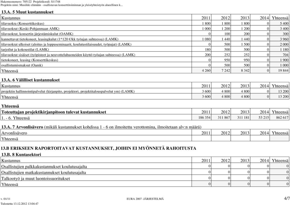 500 1 500 0 2 000 tarjoilut ja kokoustilat (LAMK) 180 500 500 0 1 180 tilavuokrat sisäiset (työpisteet ja neuvotteluhuoneiden käyttö työajan suhteessa) (LAMK) 200 252 252 0 704 tietokoneet, leasing