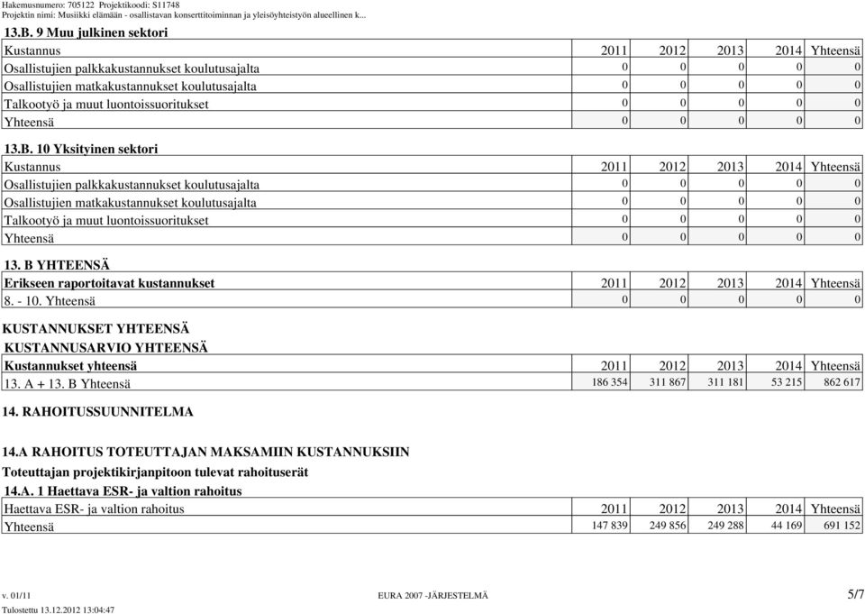 B Yhteensä 186 354 311 867 311 181 53 215 862 617 14. RAHOITUSSUUNNITELMA 14.