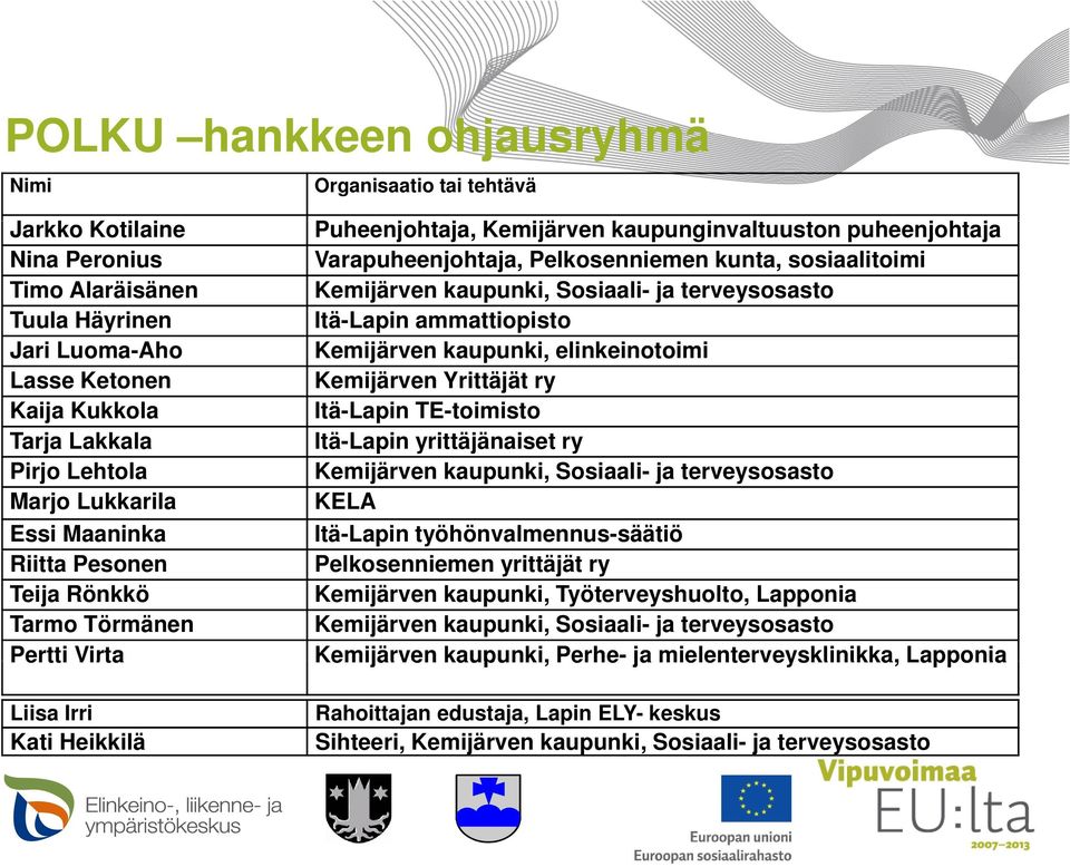 Yrittäjät ry Kaija Kukkola Itä-Lapin TE-toimisto Tarja Lakkala Itä-Lapin yrittäjänaiset ry Pirjo Lehtola Kemijärven kaupunki, Sosiaali- ja terveysosasto Marjo Lukkarila KELA Essi Maaninka Itä-Lapin