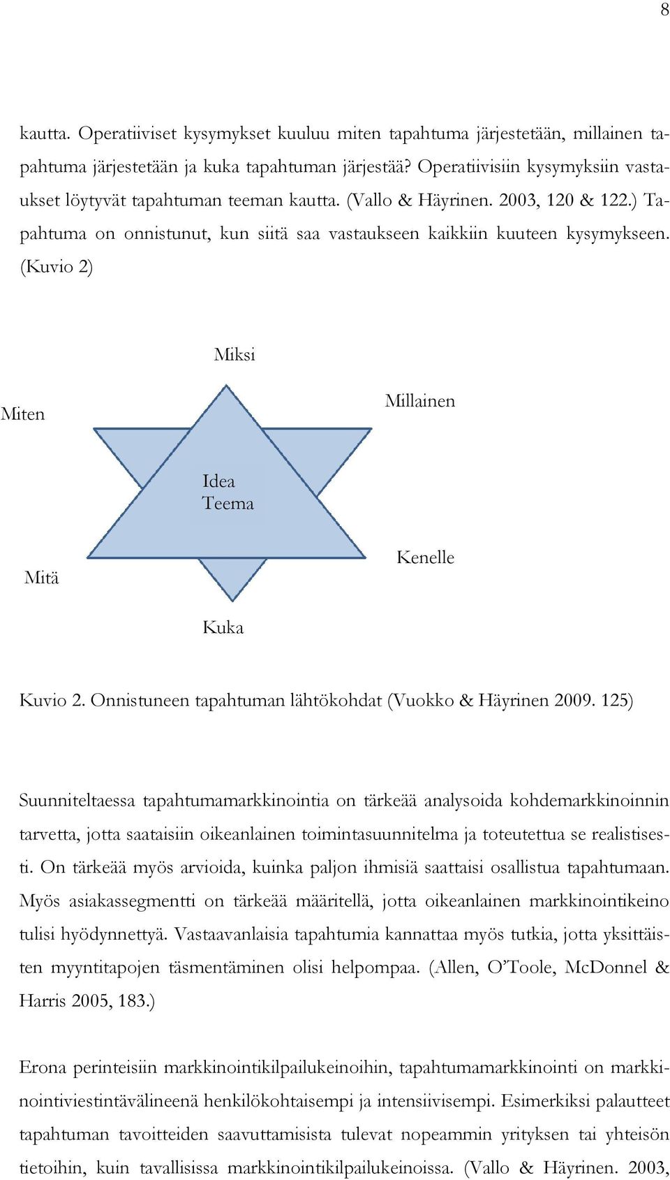 (Kuvio 2) Miksi Miten Millainen Idea Teema Mitä Kenelle Kuka Kuvio 2. Onnistuneen tapahtuman lähtökohdat (Vuokko & Häyrinen 2009.