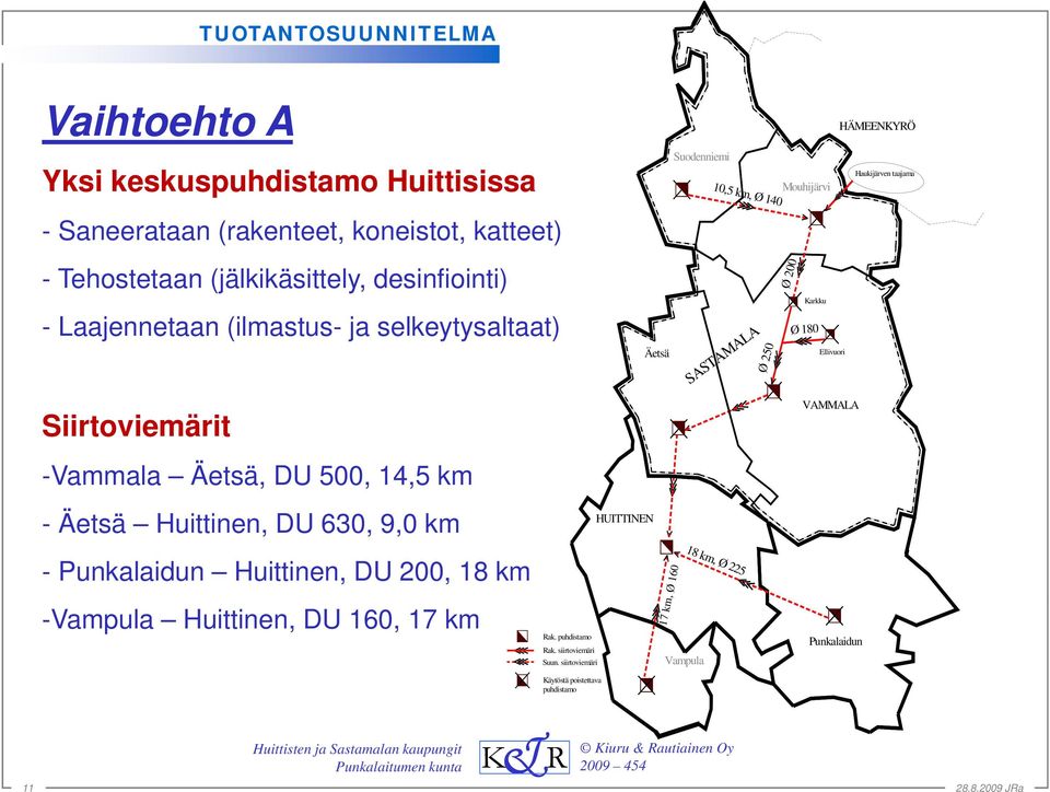 taajama Siirtoviemärit -Vammala Äetsä, DU 500, 14,5 km - Äetsä Huittinen, DU 630, 9,0 km - Punkalaidun Huittinen, DU 200, 18 km -Vampula Huittinen, DU 160, 17